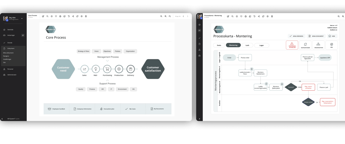 process-mapping-symbols-template-examples